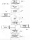 Fig. 05 - Method and apparatus for treating subcutaneous histological features