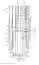 Fig. 03 - Electrosurgical instrument
