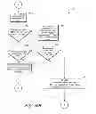 Fig. 44 - Systems for treating a hollow anatomical structure