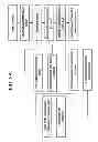 Fig. 12 - Cortical Rim-Supporting Interbody Device