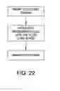 Fig. 22 - Method and apparatus for distracting a joint, including the provision and use of a novel fluid joint spacer