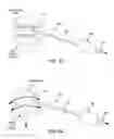 Fig. 28 - Method and apparatus for distracting a joint, including the provision and use of a novel fluid joint spacer