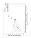 Fig. 05 - Determination for effective defibrillation