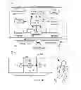 Fig. 02 - System and method for managing pain