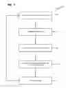 Fig. 08 - Medical device battery charging system and methods