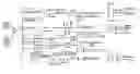 Fig. 01 - MODELING TOOL FOR PLANNING THE OPERATION OF REFINERIES