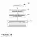 Fig. 07 - Method of operation for a laundry treating appliance having a ball balance ring
