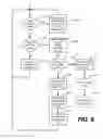 Fig. 08 - Compensating system time loss