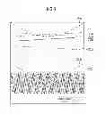 Fig. 04 - Stabilizing a Voltage Supply Network