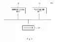 Fig. 02 - Apparatus and method for inter-vehicle communication