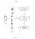 Fig. 02 - Human-like global positioning system (GPS) directions