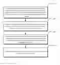 Fig. 01 - METHODS AND APPARATUSES FOR MINING SYNONYMOUS PHRASES, AND FOR SEARCHING RELATED CONTENT