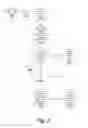 Fig. 03 - Automatic semantic rating and abstraction of literature