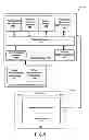 Fig. 02 - Environmentally aware dialog policies and response generation
