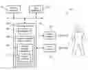 Fig. 01 - INTELLIGENT COMPUTER-GUIDED STRUCTURED REPORTING FOR EFFICIENCY AND CLINICAL DECISION SUPPORT