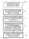 Fig. 01 - METHOD AND DEVICE FOR MAINTAINING AND PROVIDING ACCESS TO ELECTRONIC CLINICAL RECORDS