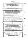 Fig. 02 - METHOD AND DEVICE FOR MAINTAINING AND PROVIDING ACCESS TO ELECTRONIC CLINICAL RECORDS