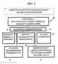 Fig. 07 - METHOD AND DEVICE FOR MAINTAINING AND PROVIDING ACCESS TO ELECTRONIC CLINICAL RECORDS