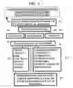 Fig. 08 - METHOD AND DEVICE FOR MAINTAINING AND PROVIDING ACCESS TO ELECTRONIC CLINICAL RECORDS