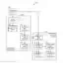 Fig. 01 - Benchmarking progressive systems for solving combinatorial problems
