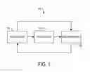 Fig. 02 - Benchmarking progressive systems for solving combinatorial problems