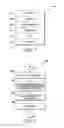 Fig. 07 - Clickstream analysis methods and systems related to determining actionable insights relating to a path to purchase