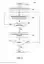 Fig. 03 - METHOD AND APPARATUS FOR TARGETING MESSAGES IN DESKTOP AND MOBILE APPLICATIONS