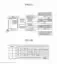 Fig. 02 - Advertisement distribution management apparatus, advertisement distribution system, and advertisement distribution management method