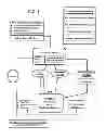 Fig. 02 - METHOD FOR PROVIDING VEHICLE INFORMATION AT A LIVE AUCTION