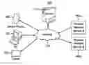 Fig. 01 - CONTEXT BASED RECOMMENDER SYSTEM