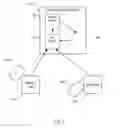 Fig. 07 - Integrated online and offline inventory management
