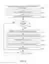 Fig. 03 - Methods for calculating return on investment for a contact center and devices thereof
