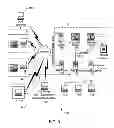 Fig. 04 - SYSTEMS AND METHODS FOR REMOTE CLEARING OF PAYMENT CARD TRANSACTIONS