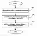 Fig. 01 - METHOD AND INTERFACE FOR PRESENTING LAST TRADED QUANTITY INFORMATION