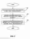 Fig. 08 - METHOD AND INTERFACE FOR PRESENTING LAST TRADED QUANTITY INFORMATION