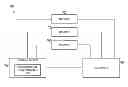 Fig. 01 - Multi-broker order routing based on net position