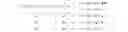Fig. 44 - Multi-broker order routing based on net position