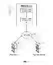 Fig. 02 - Method and system for payment through mobile devices