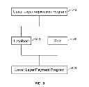 Fig. 06 - Method and system for payment through mobile devices