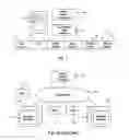 Fig. 02 - COMPUTER SYSTEM FOR CONTROLLING MACHINE BASED TRANSACTIONS