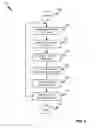 Fig. 07 - Proximity based interactions with wallboards