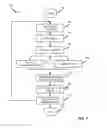 Fig. 08 - Proximity based interactions with wallboards
