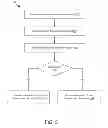 Fig. 06 - System and method of tuning item classification