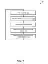 Fig. 08 - System and method of tuning item classification