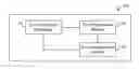 Fig. 01 - Systems and methods for rule-based content optimization