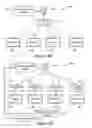 Fig. 04 - Systems and methods for rule-based content optimization