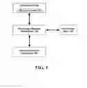 Fig. 02 - Domains for knowledge-based data quality solution