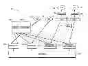 Fig. 01 - Smarter big data processing using collaborative map reduce frameworks