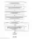 Fig. 06 - APPLICATION-TO-REPOSITORY DATA MAPPING IN DATA REPOSITORIES, AND RELATED METHODS, SYSTEMS, AND COMPUTER-READABLE MEDIA