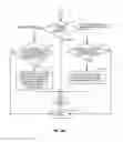 Fig. 07 - APPLICATION-TO-REPOSITORY DATA MAPPING IN DATA REPOSITORIES, AND RELATED METHODS, SYSTEMS, AND COMPUTER-READABLE MEDIA